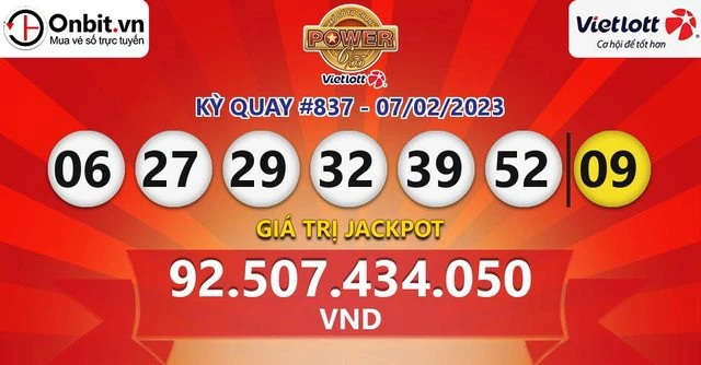 Khám Phá Bet69: Trải Nghiệm Cá Cược Đỉnh Cao